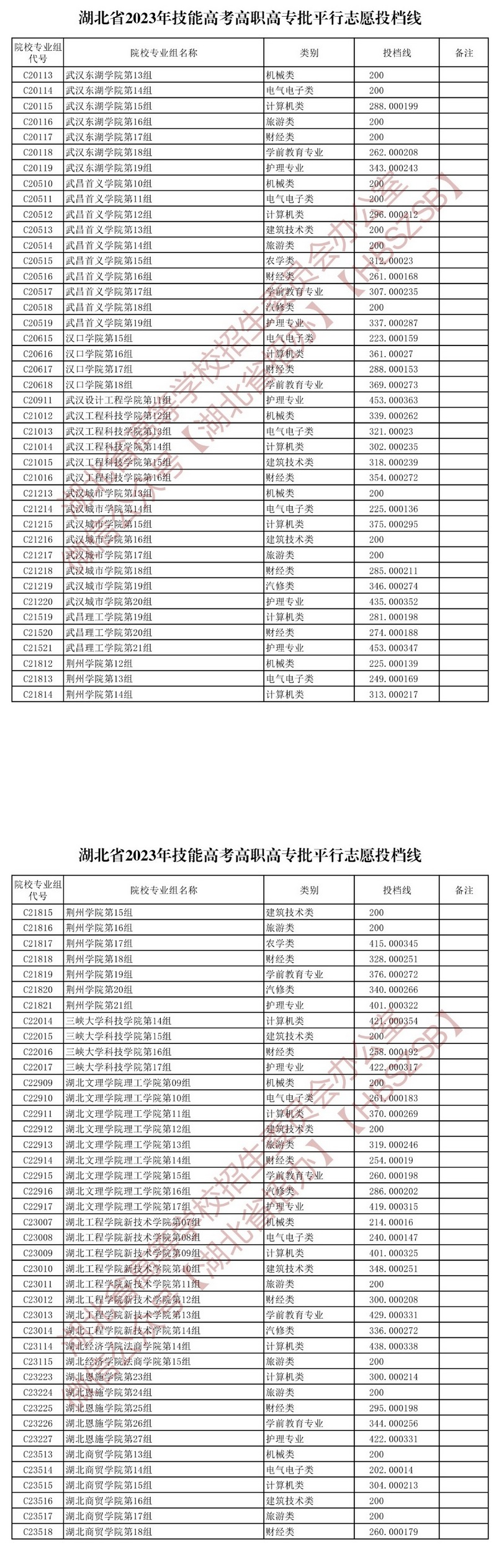 火狐截图_2023-08-05T12-52-41.443Z.png