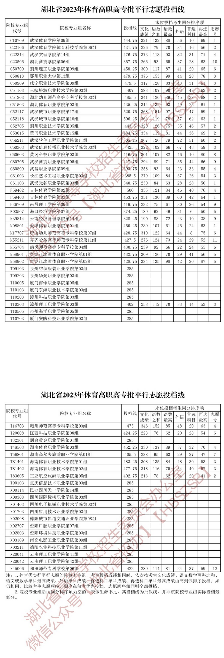 火狐截图_2023-08-05T12-58-05.743Z.png