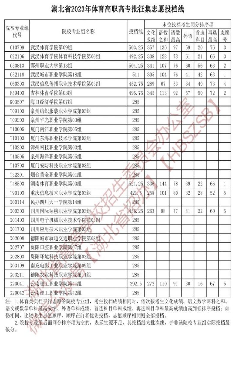 火狐截图_2023-08-09T13-46-20.836Z.png