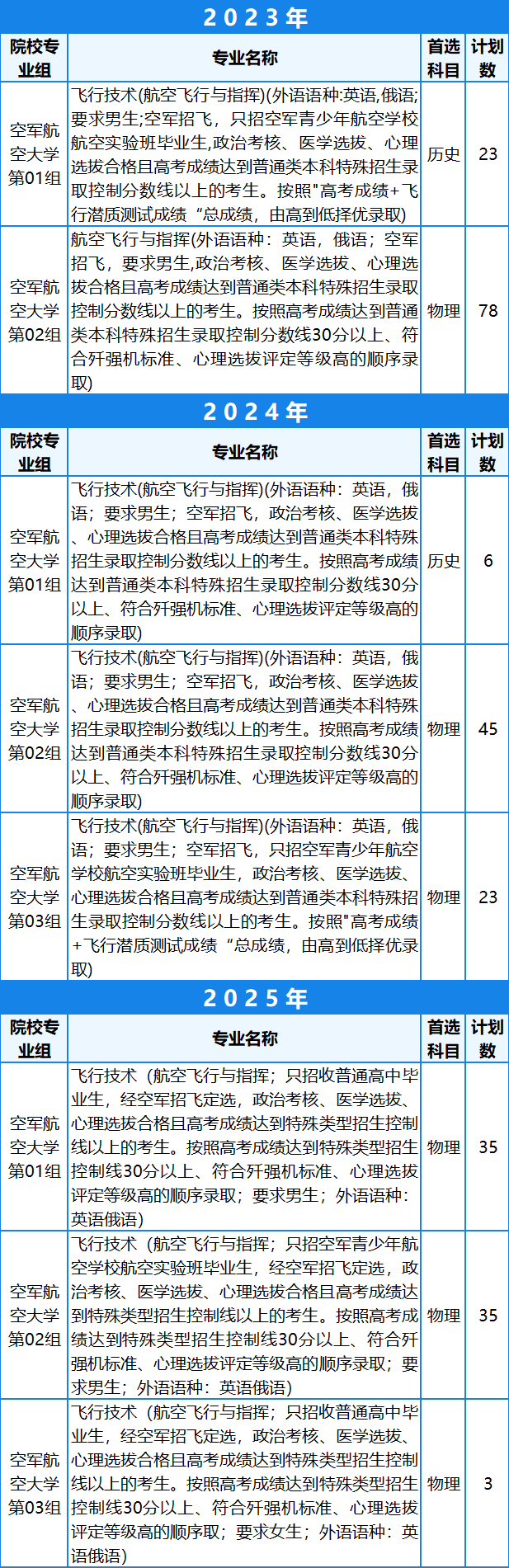 QQ截图202509151049386666666.png